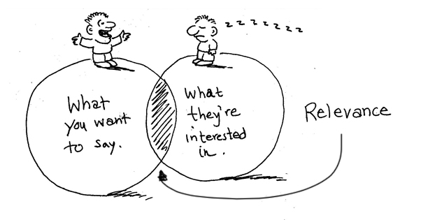 Content-Relevance-Comic